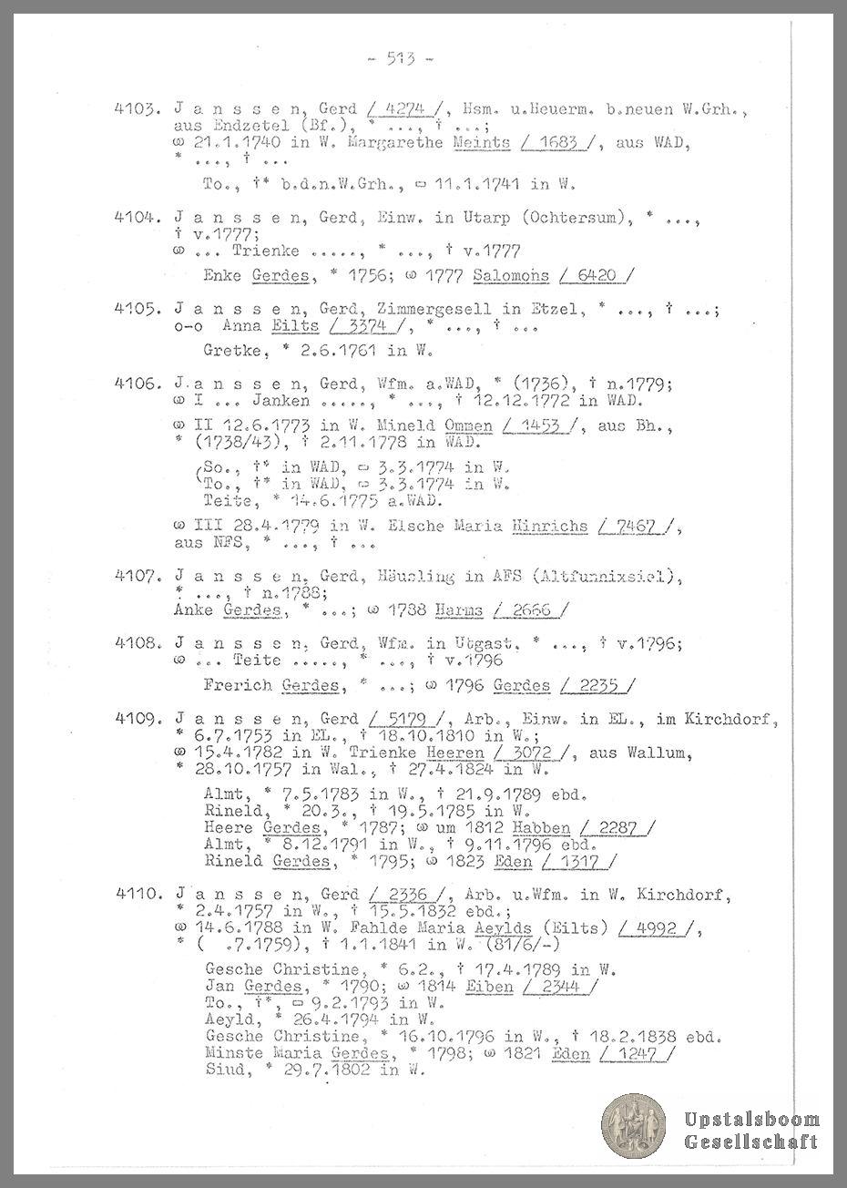 Document